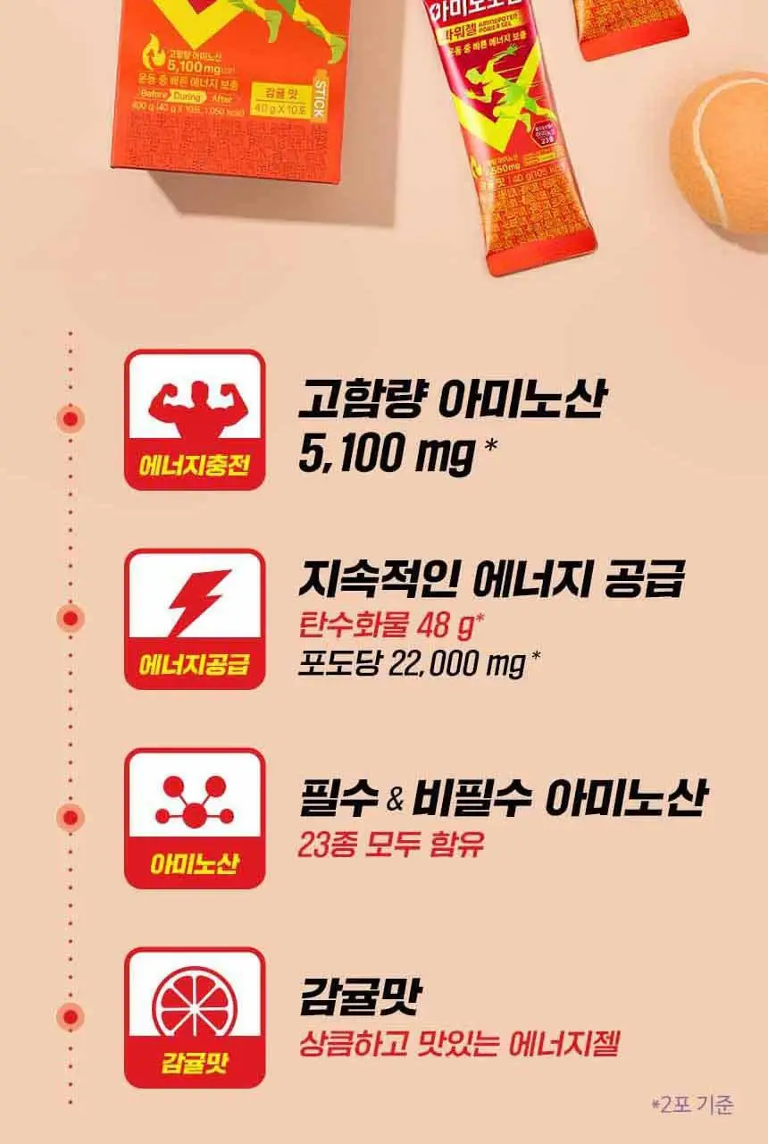 [김민지 PICK] 하이뮨 아미노포텐 파워젤 40g*10포 (10일분) 상세페이지 6